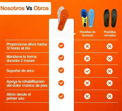 Plantillas de masaje